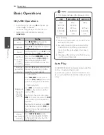 Preview for 18 page of LG CM4350 Owner'S Manual