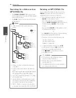 Preview for 20 page of LG CM4350 Owner'S Manual