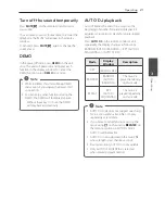 Preview for 21 page of LG CM4350 Owner'S Manual