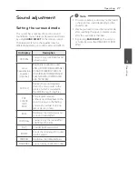 Preview for 27 page of LG CM4350 Owner'S Manual