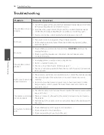 Preview for 34 page of LG CM4350 Owner'S Manual