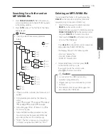 Preview for 19 page of LG CM4360 Owner'S Manual