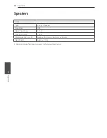 Preview for 34 page of LG CM4360 Owner'S Manual