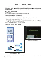 Preview for 32 page of LG CM4550 Service Manual