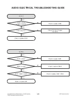 Preview for 38 page of LG CM4550 Service Manual