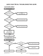 Preview for 39 page of LG CM4550 Service Manual