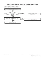 Preview for 45 page of LG CM4550 Service Manual