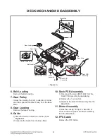 Preview for 72 page of LG CM4550 Service Manual