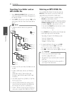 Preview for 20 page of LG CM4560 Owner'S Manual