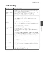 Preview for 35 page of LG CM4560 Owner'S Manual