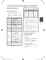 Preview for 21 page of LG CM9740 Owner'S Manual