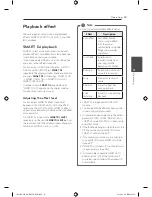 Preview for 23 page of LG CM9740 Owner'S Manual