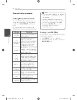 Preview for 34 page of LG CM9740 Owner'S Manual