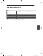 Preview for 41 page of LG CM9740 Owner'S Manual