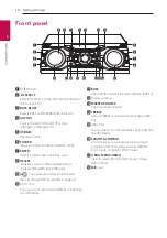Preview for 10 page of LG CM9750 Owner'S Manual