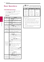 Preview for 16 page of LG CM9750 Owner'S Manual