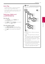 Preview for 17 page of LG CM9750 Owner'S Manual