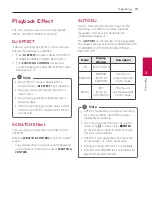 Preview for 19 page of LG CM9750 Owner'S Manual