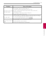 Preview for 37 page of LG CM9750 Owner'S Manual