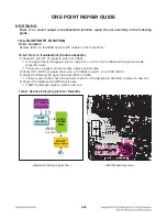 Preview for 43 page of LG CM9750 Service Manual