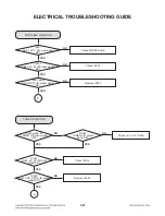 Preview for 50 page of LG CM9750 Service Manual