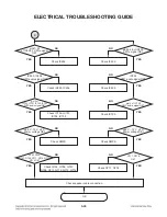 Preview for 52 page of LG CM9750 Service Manual