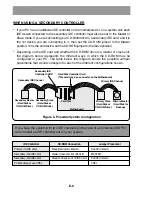 Preview for 9 page of LG CRD-8240B Owner'S Manual