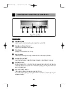 Preview for 4 page of LG CRD-8360B Owner'S Manual