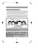 Preview for 8 page of LG CRD-8360B Owner'S Manual