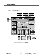 Preview for 21 page of LG CU575 Service Manual