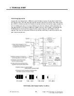 Preview for 31 page of LG CU575 Service Manual