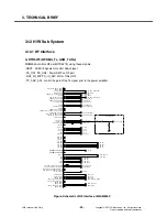 Preview for 35 page of LG CU575 Service Manual