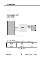 Preview for 37 page of LG CU575 Service Manual