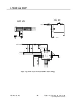 Preview for 41 page of LG CU575 Service Manual