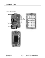 Preview for 53 page of LG CU575 Service Manual