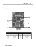 Preview for 54 page of LG CU575 Service Manual