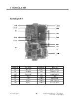 Preview for 55 page of LG CU575 Service Manual