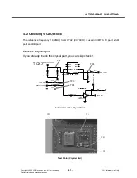 Preview for 60 page of LG CU575 Service Manual