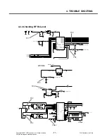 Preview for 70 page of LG CU575 Service Manual