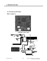 Preview for 73 page of LG CU575 Service Manual