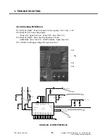 Preview for 75 page of LG CU575 Service Manual