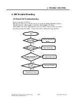 Preview for 78 page of LG CU575 Service Manual