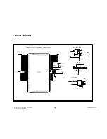 Preview for 130 page of LG CU575 Service Manual