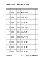 Preview for 163 page of LG CU575 Service Manual