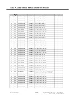 Preview for 165 page of LG CU575 Service Manual