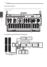 Preview for 38 page of LG D008KE1N211 Installation Manual