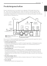 Preview for 89 page of LG D008KE1N211 Installation Manual