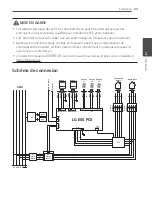 Preview for 191 page of LG D008KE1N211 Installation Manual