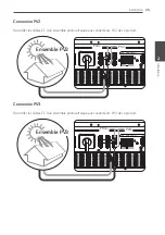 Preview for 193 page of LG D008KE1N211 Installation Manual