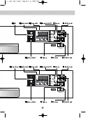 Preview for 11 page of LG D1420AB Owner'S Manual